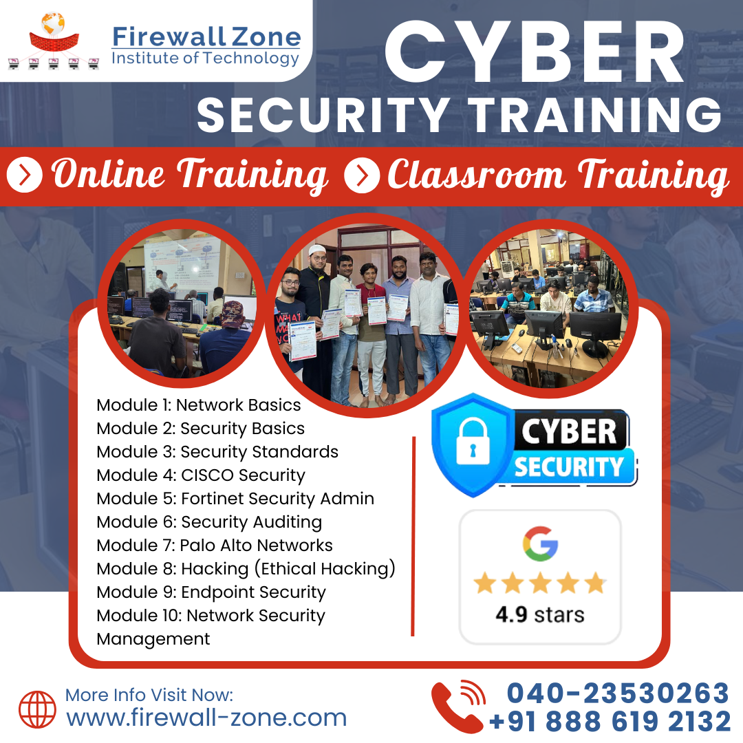 cyber security training in Hyderabad